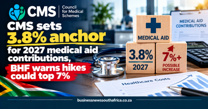 CMS sets 3.8% anchor for 2027 medical aid contributions, BHF warns hikes could top 7%