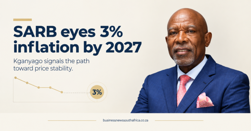SARB Governor Kganyago says inflation to hit 3% target by end of 2027