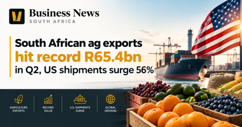 South African ag exports hit record R65.4bn in Q2, US shipments surge 56%