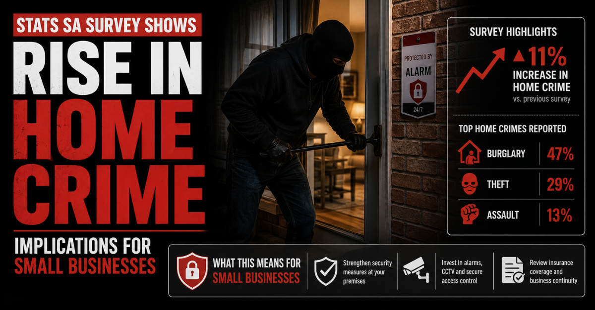 Stats SA survey shows rise in home crime, implications for small businesses