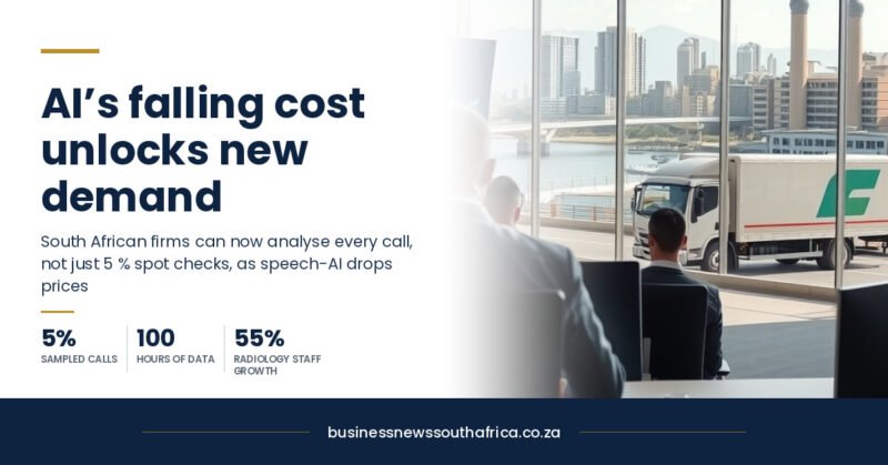 AI’s falling cost fuels new demand, warns Jevons paradox analysis