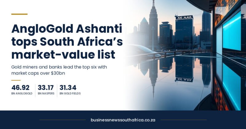 South Africa’s biggest companies by market value, ranked