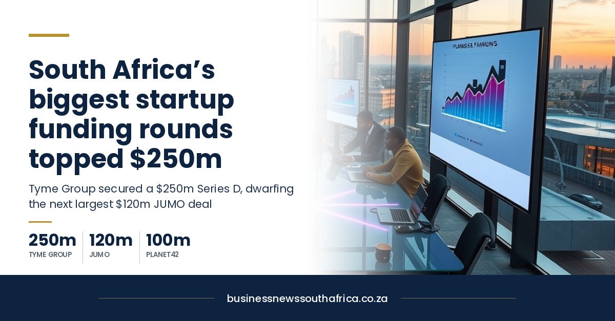South Africa’s biggest startup funding rounds, ranked