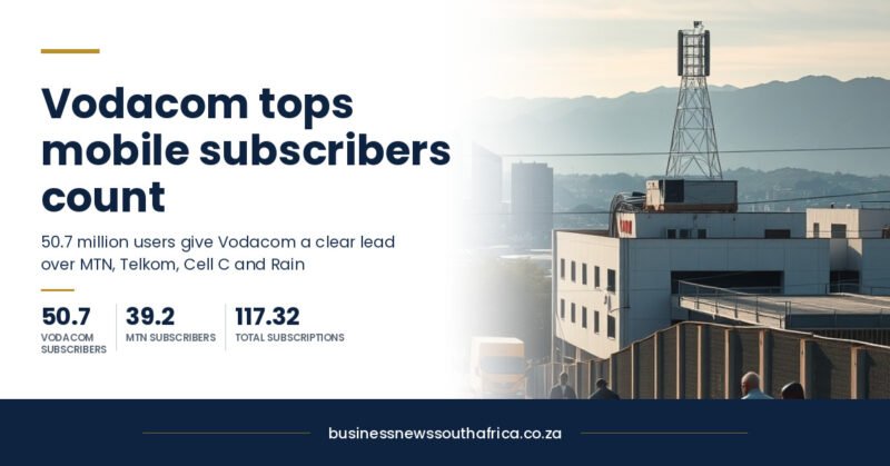 South Africa’s biggest telecoms companies, ranked by subscribers, not hype