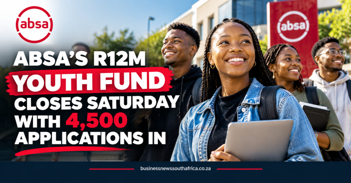 Absa’s R12m youth fund closes Saturday with 4,500 applications in
