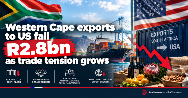 Western Cape exports to US fall R2.8bn as trade tension grows