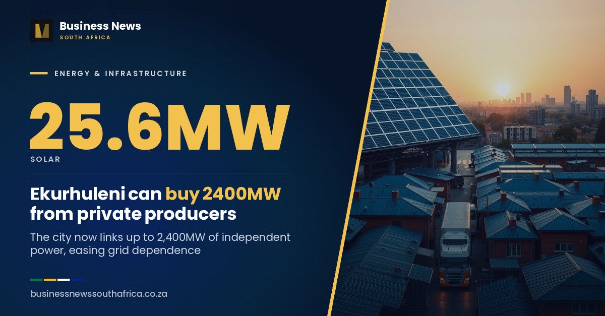 Ekurhuleni can now buy 2,400MW from private producers, and the first R360m solar plant is under construction