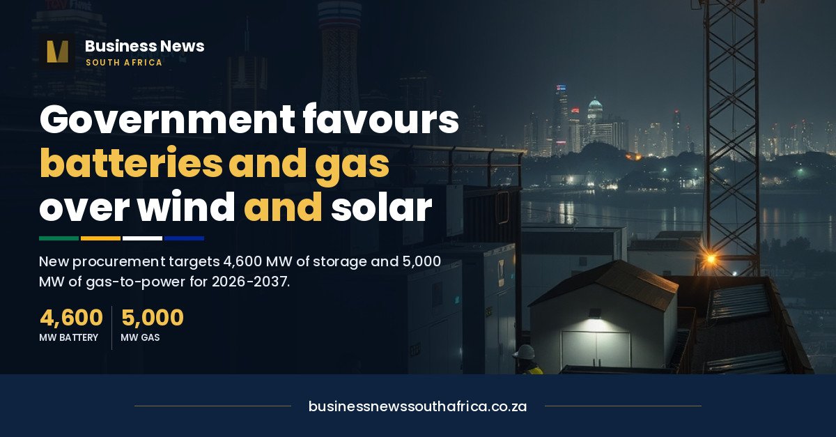 Government prioritises batteries and gas over wind and solar