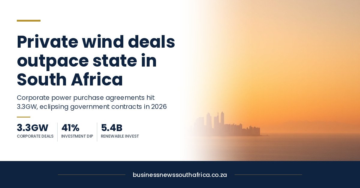 Private wind investment now leads the state in South Africa